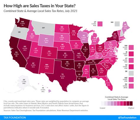 39574|39574 sales tax rate.